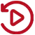 Develop effective automation