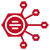 Drive resolution with data visualization